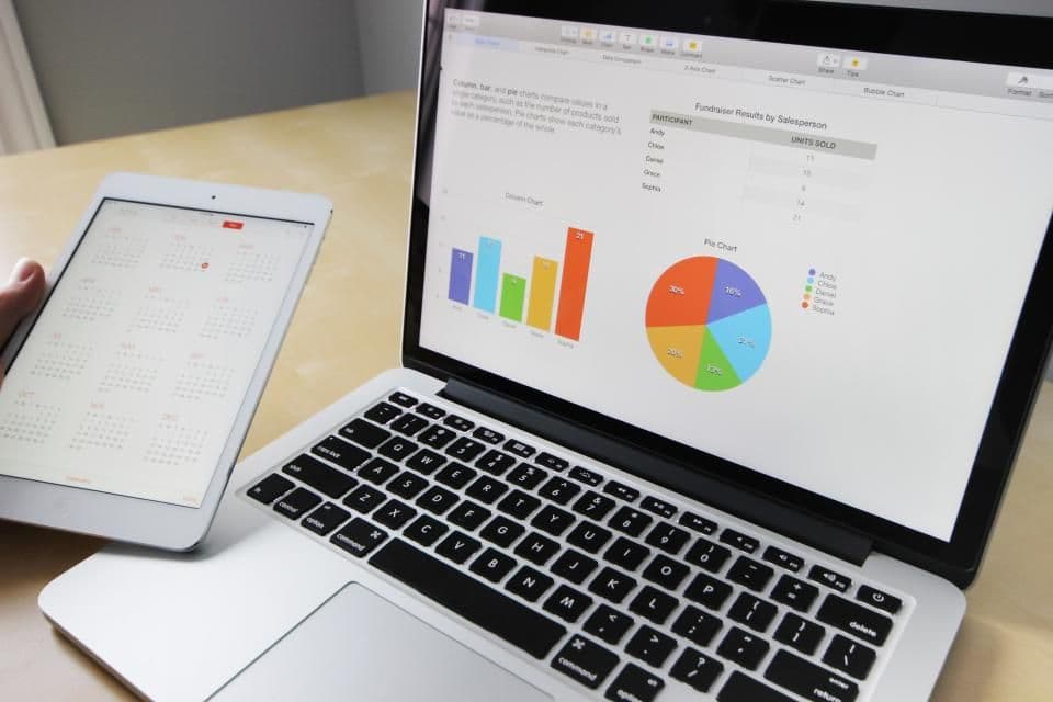 Explora CRM dashboard